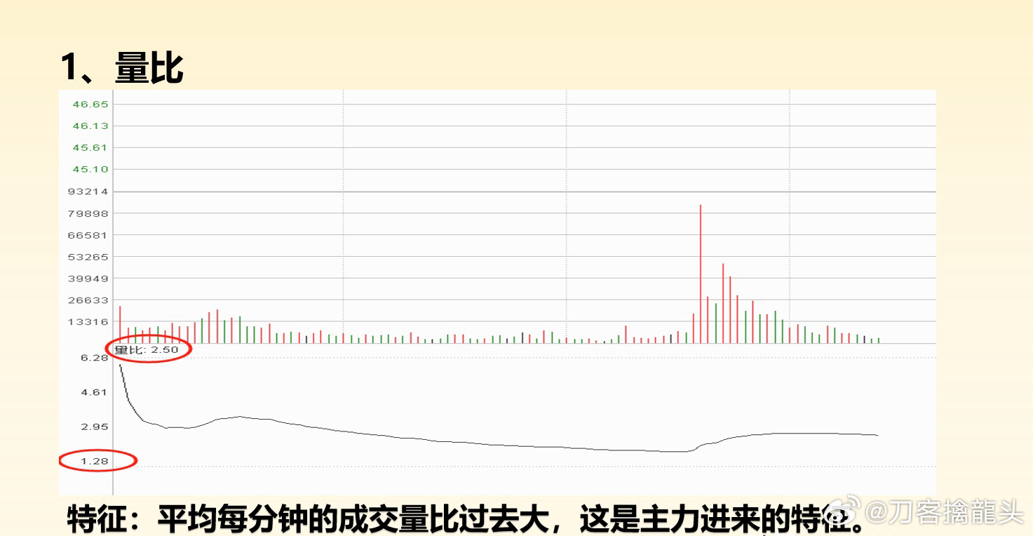 汽車及汽車配件 第457頁