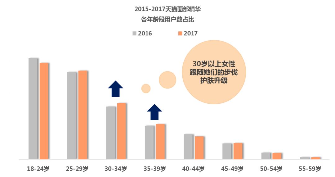 日日操勞，數(shù)據(jù)驅(qū)動方案_XVZ68.636穩(wěn)定版