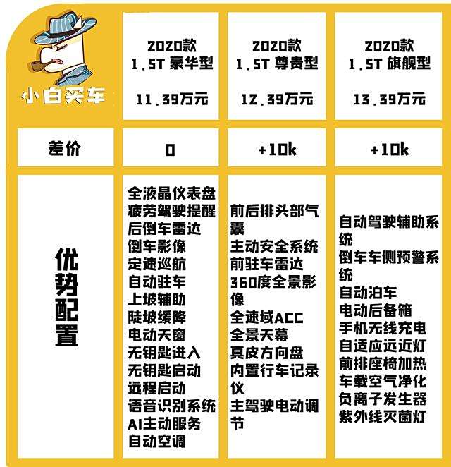 “白小姐精準一碼生肖，高效規(guī)劃方案_EUL68.100專業(yè)版”