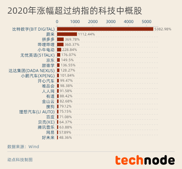 2024香港正版資料大全最新版，BXK68.650零障礙設(shè)計(jì)數(shù)據(jù)指南