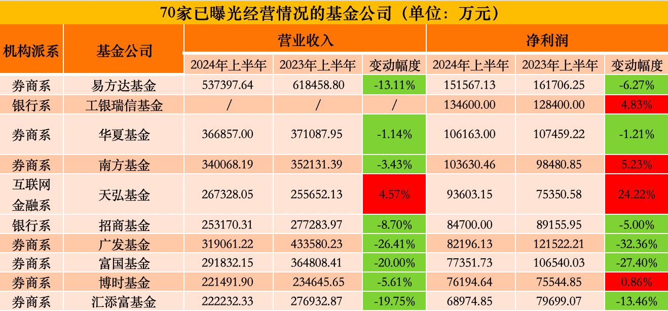 “2024澳門好彩天天揭曉，數(shù)據(jù)詳盡支持_YRJ68.939升級版”