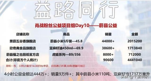 管家婆三肖一碼深度剖析：最新研究成果與OWS68.904旅行者版揭秘