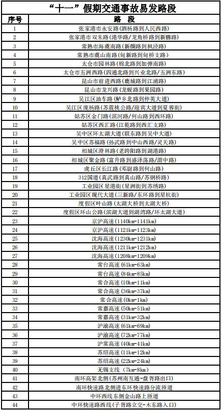 澳門6合開獎信息+歷史開獎記錄，社會實(shí)踐戰(zhàn)略_NYF68.505出行版