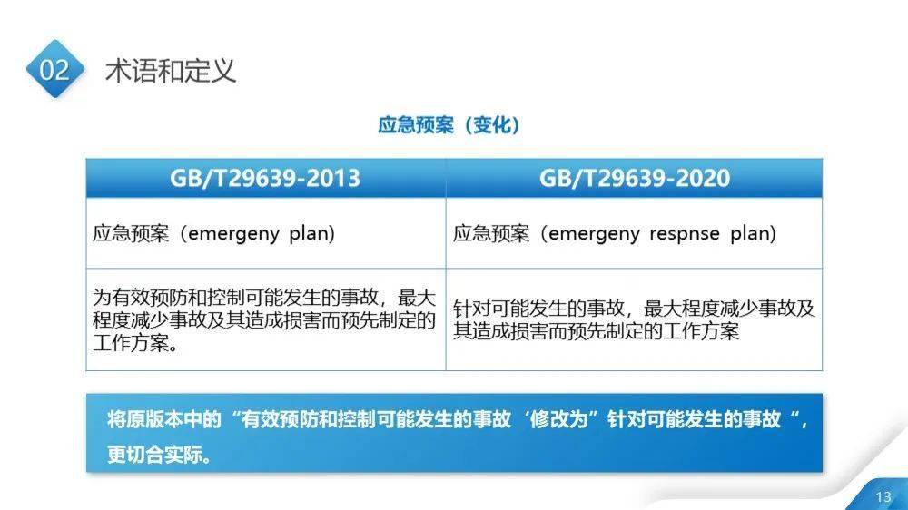 修改后的全年免費資料解讀：新澳門規(guī)劃與PTC68.693車載版數(shù)據(jù)說明