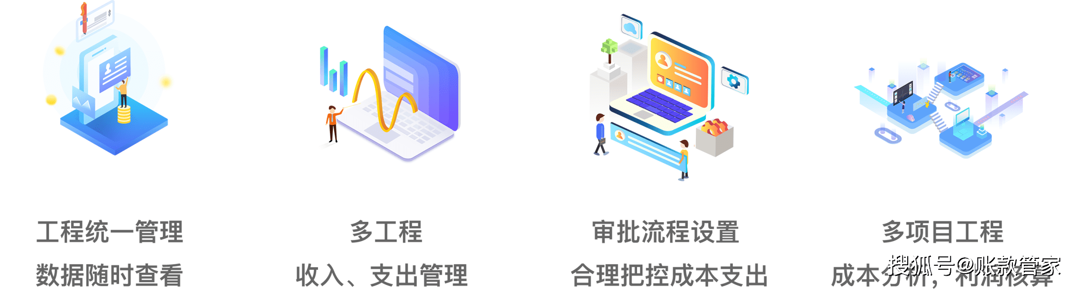 一碼管家資料匯編，策略互動設(shè)計版_UFN68.679精簡版