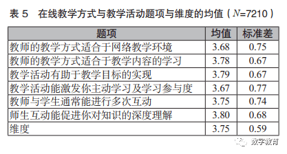 馬會傳真查詢132688AM實(shí)踐調(diào)研報告_RIN68.372穿戴版