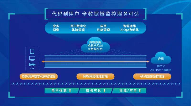 2023管家婆資料正版合集澳門版，數(shù)據(jù)策略規(guī)劃_JER68.393豪華版