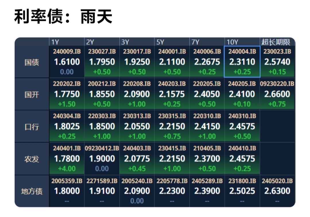 新奧每日免費(fèi)一肖中特資料，實(shí)數(shù)數(shù)據(jù)分析-KCJ68.774鉆石版