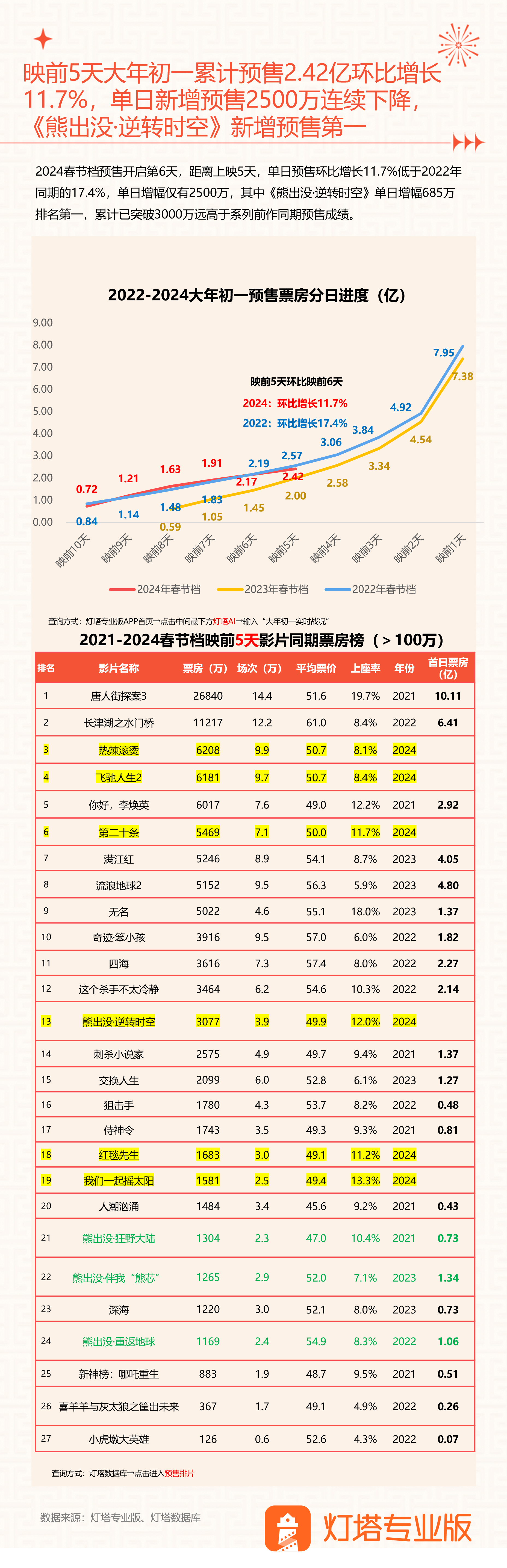 2024年新奧門大放送：第17期免費資料揭秘，DCU68.948版尖端體驗深度解析