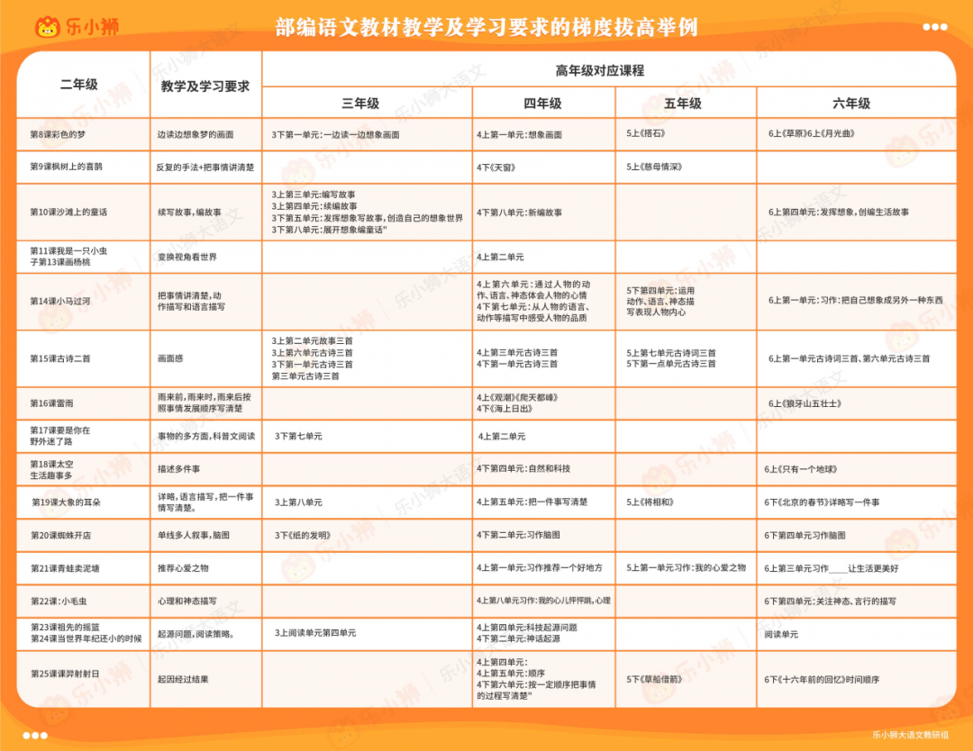 2024年新奧門資料大全正版免費(fèi)下載，策略優(yōu)化升級(jí)_FAC68.273投影版