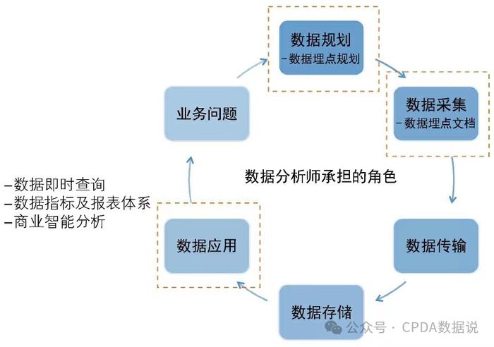汽車及汽車配件 第454頁
