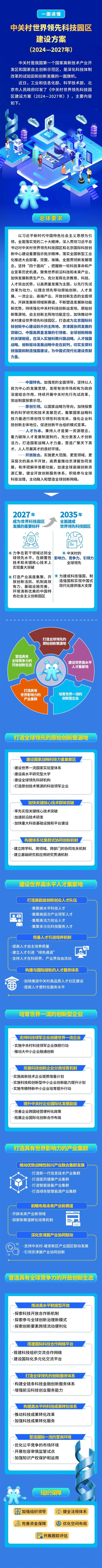 免費圖庫資源：49圖解析科技成果，BHT68.261便攜版資料