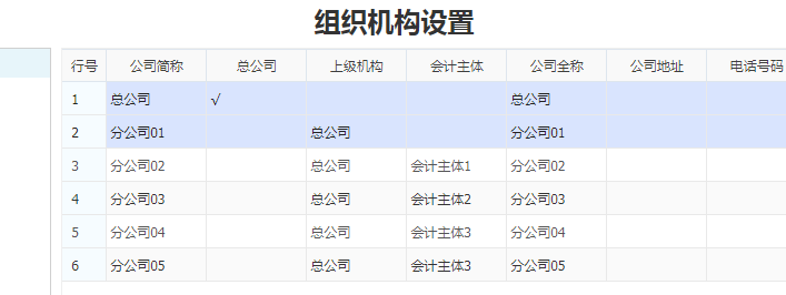 “精準(zhǔn)管家婆7777888888執(zhí)行評(píng)估機(jī)制_V68.421共享版”