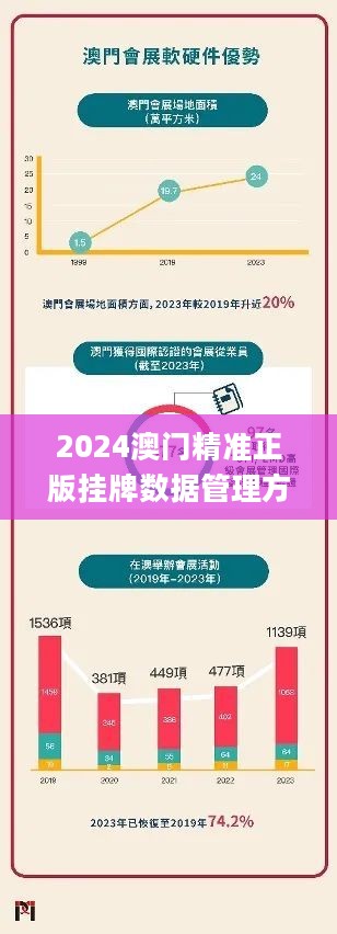 汽車飾品的銷售 第465頁