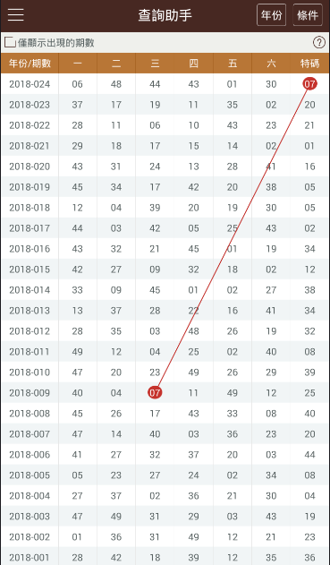 2024香港資料寶典：正版圖片方案升級版-ZKE68.540傳統(tǒng)優(yōu)化