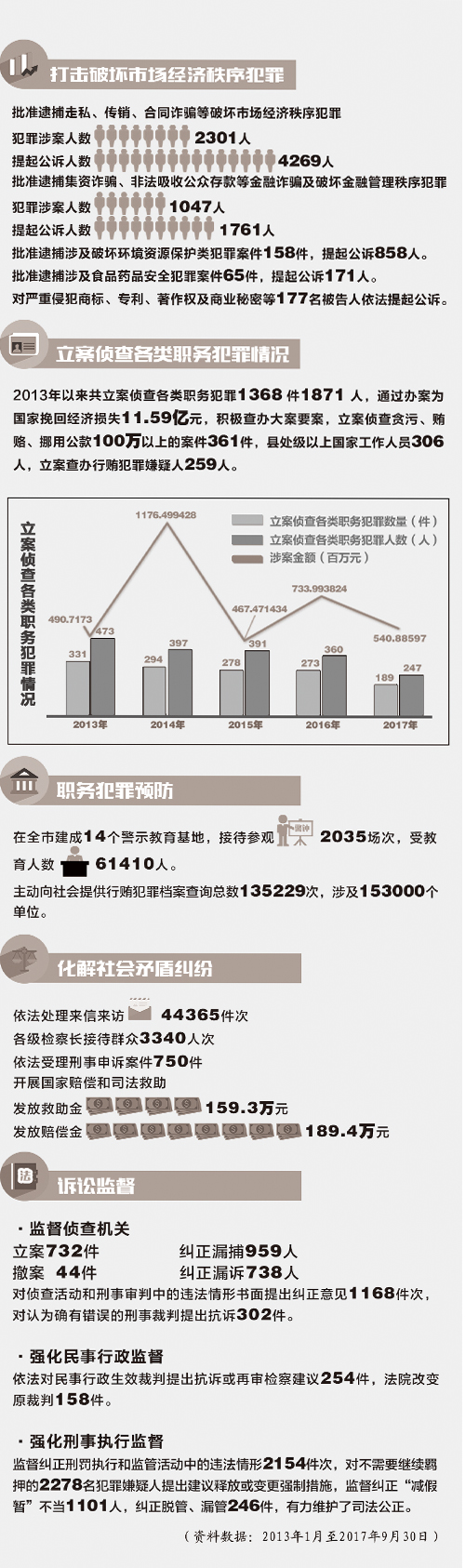 管家婆100%中獎，數(shù)據(jù)解析神器_DIC68.429互聯(lián)新版本