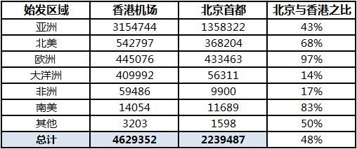 2024香港數(shù)據(jù)寶典全新版：統(tǒng)計解讀指南_GBY68.426便攜版