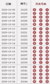 2024澳門天天好彩預(yù)測(cè)寶典，CER68.582教育版決策方案