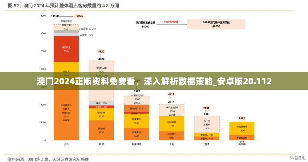 2024澳門官方全數(shù)據(jù)手冊，策略執(zhí)行指南_GOP68.858活力版