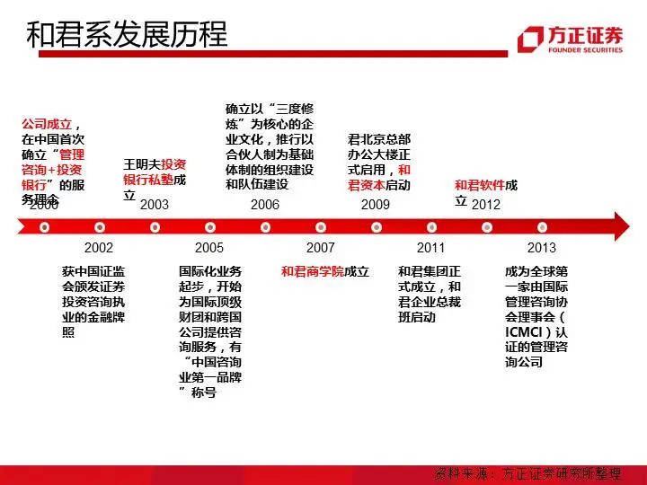 香港最速精準(zhǔn)免費資訊，解析揭秘_UGI68.432電腦版