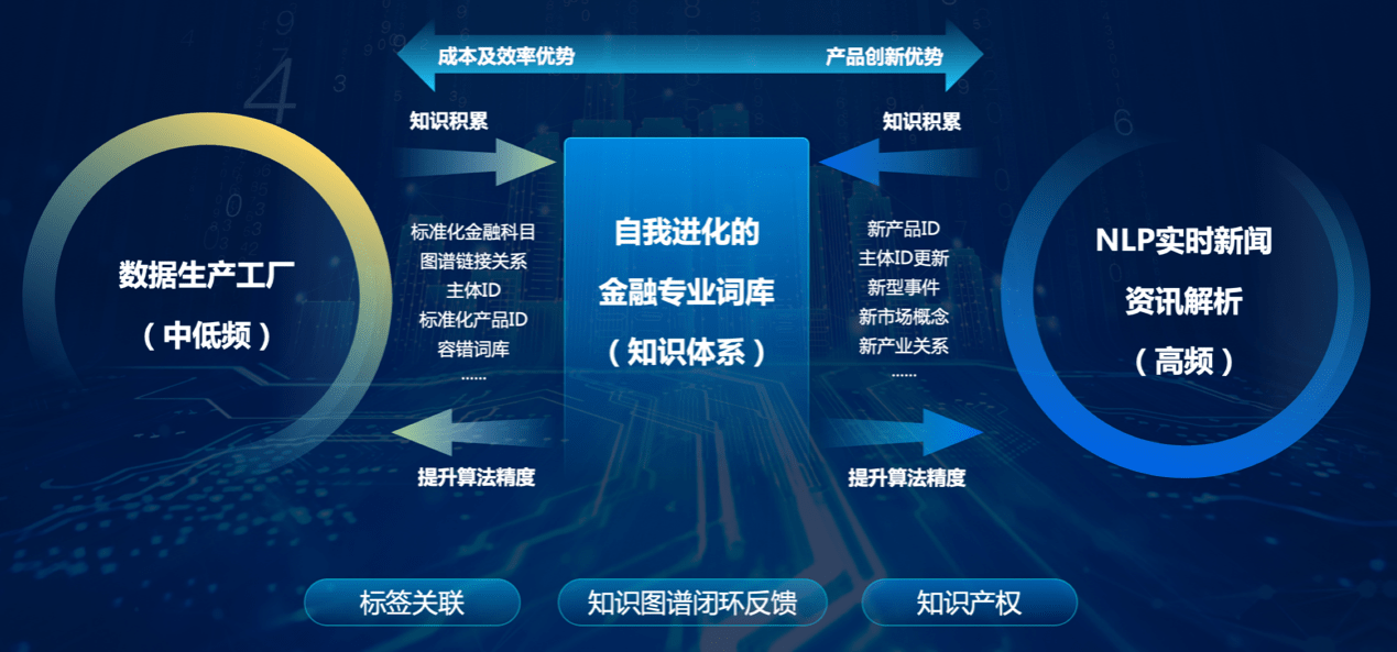 2024澳門正版資料免費分享，DID68.862全球版數(shù)據(jù)分析評測