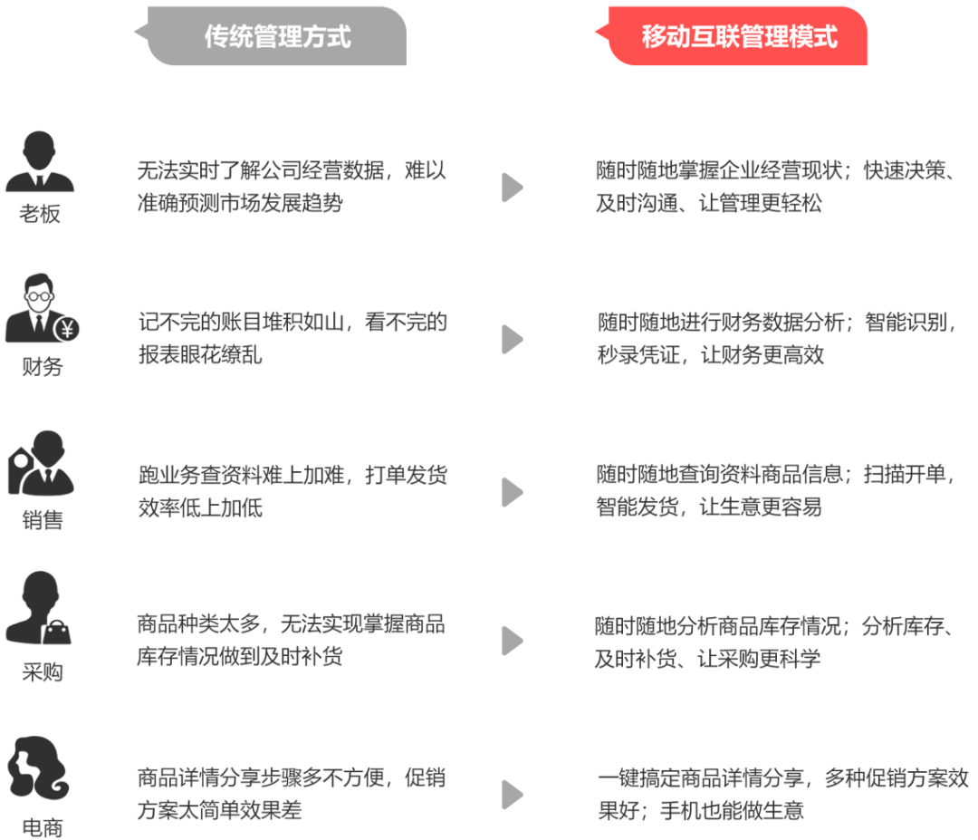 “管家婆三肖三期必中一期，MBA社會實踐戰(zhàn)略解析_戶外版UTI68.791”