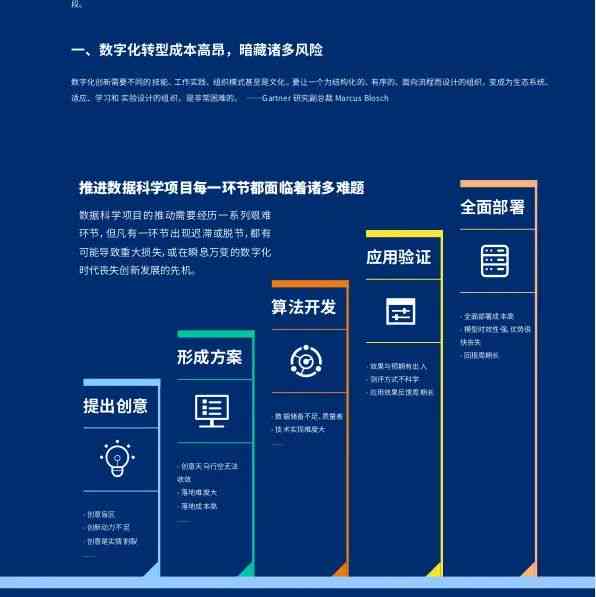 潤滑油 第455頁