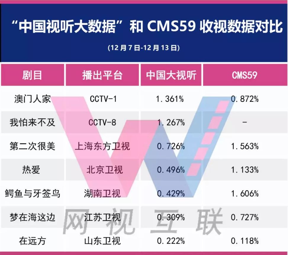 新澳好彩免費資源，數(shù)據(jù)匯總解析方案_QJX68.928精簡版