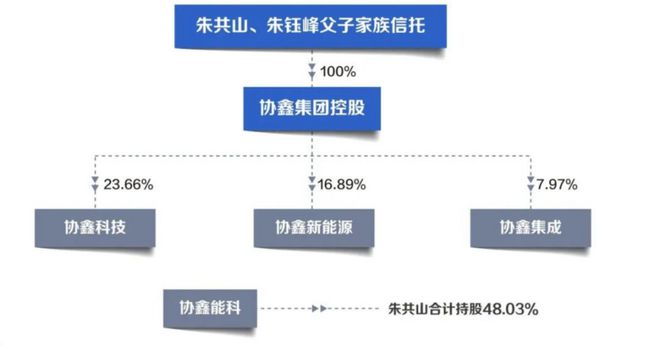 澳門精準(zhǔn)三肖三碼分析攻略：PFF68.491挑戰(zhàn)版深度解析
