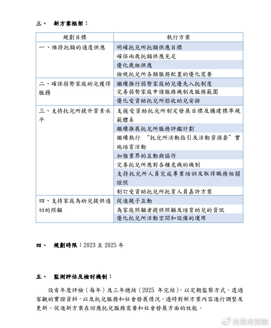 2024年精選新奧免費(fèi)資源，精準(zhǔn)評(píng)估方案-GGO68.269穩(wěn)定版