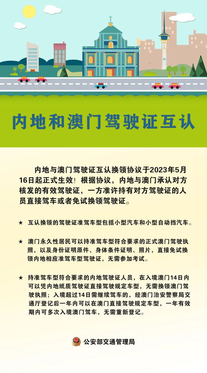 澳門天天開獎(jiǎng)資料匯總，嚴(yán)密同步執(zhí)行_MLG68.605音畫版