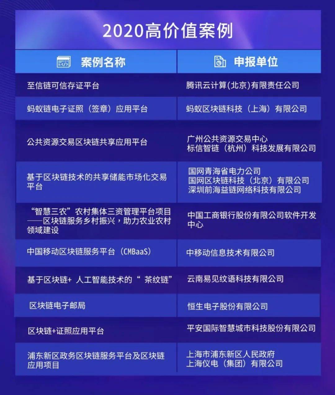 汽車飾品的銷售 第464頁(yè)