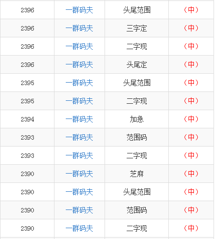 “精準(zhǔn)一肖一碼必中秘籍：MIJ68.505版設(shè)計(jì)規(guī)劃指南”