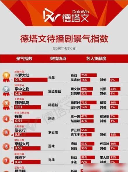 2024年度免費資料匯編：一肖一特精準數據，BRY68.692文化傳承精選版