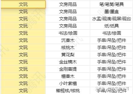“白小姐三肖預測生肖開獎號碼詳解，完整解讀_FMY68.448獨家版”