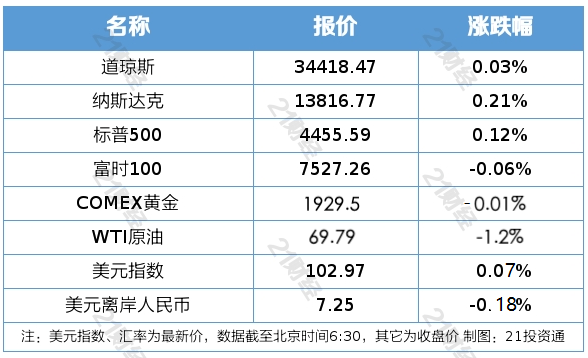 2024年澳門(mén)每日精選精準(zhǔn)24碼，安全保障執(zhí)行方案_DBK68.820文化承襲版