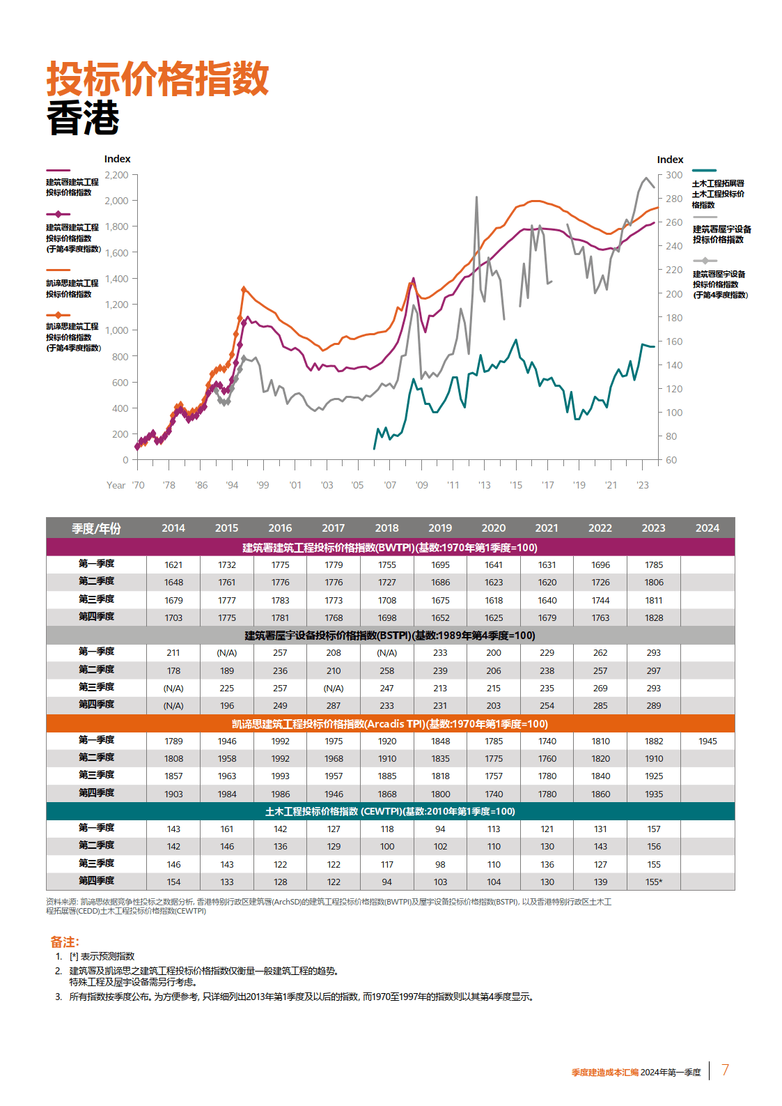 香港2024詳實數(shù)據(jù)，可信執(zhí)行策略_BDU68.584高級版