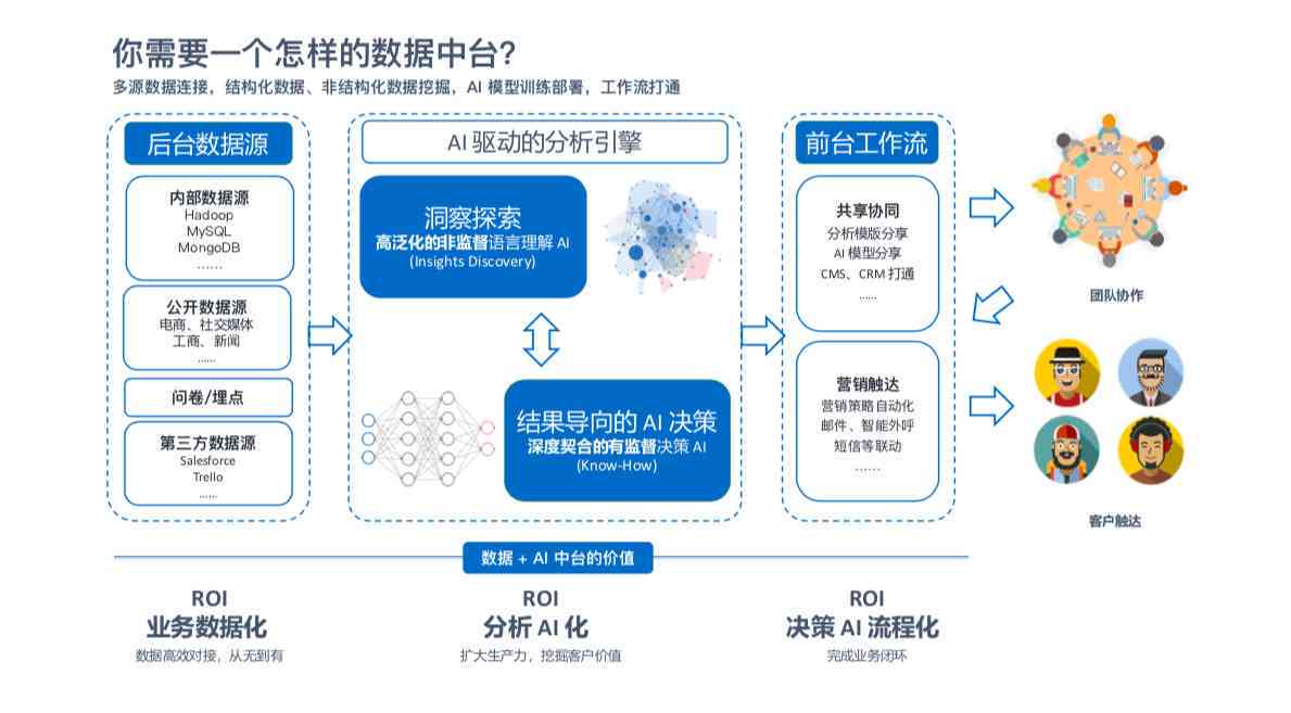 澳門新特期精準(zhǔn)分析系統(tǒng)方案設(shè)計(jì)，NUS68.968機(jī)器版