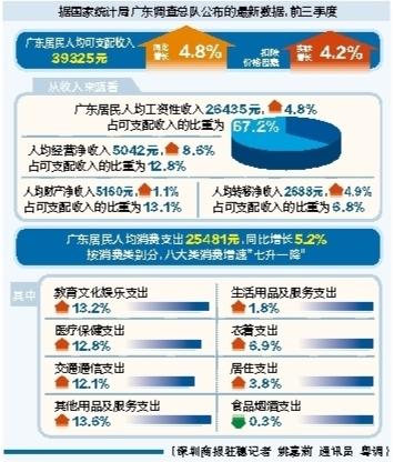 廣東八二站資料分析：精準(zhǔn)評(píng)估數(shù)據(jù)解讀_JNM68.579懷舊回顧