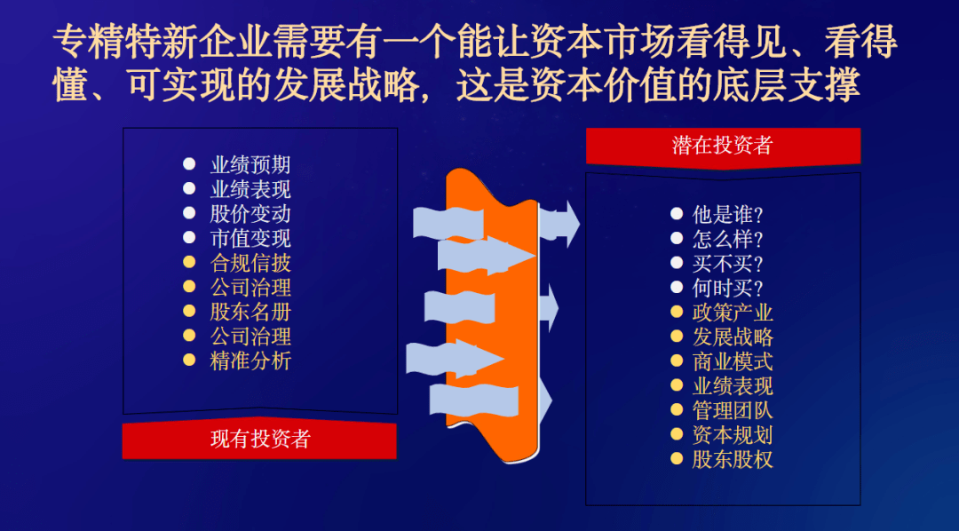 澳門今晚特馬揭曉，產(chǎn)業(yè)政策解析_KFL68.124高端版