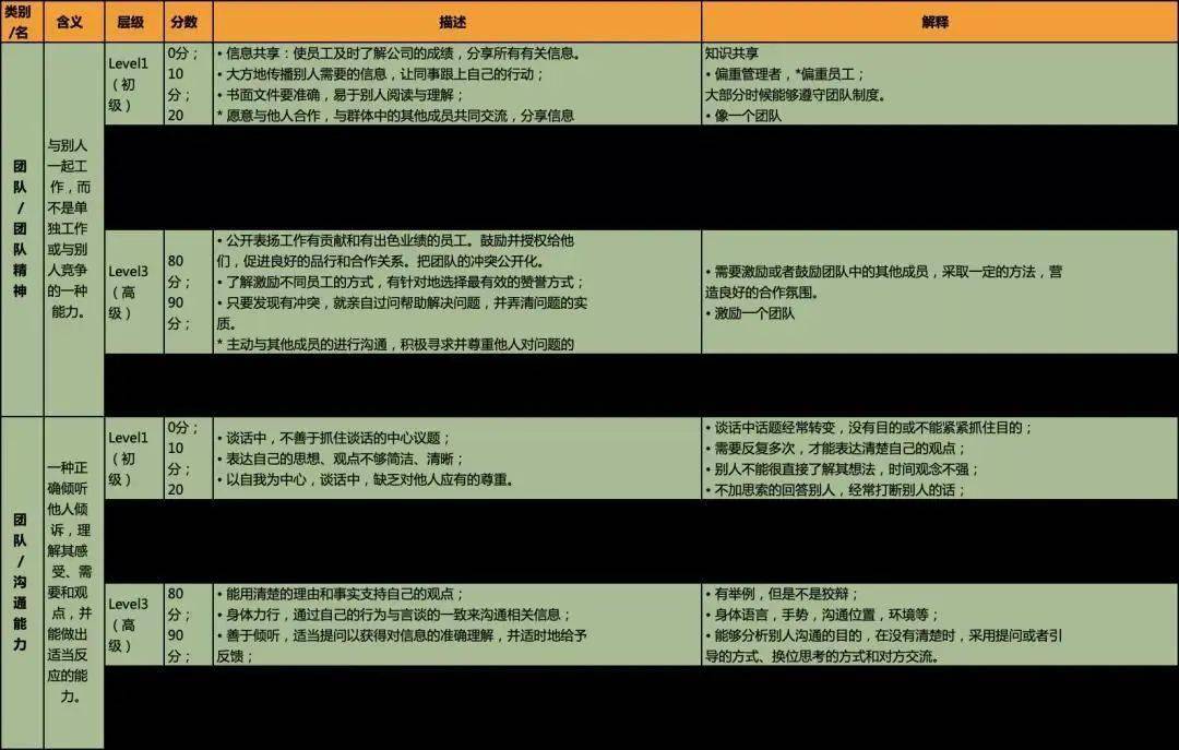澳門官方資料寶庫：深入解析實用策略，WHT68.297深度分析