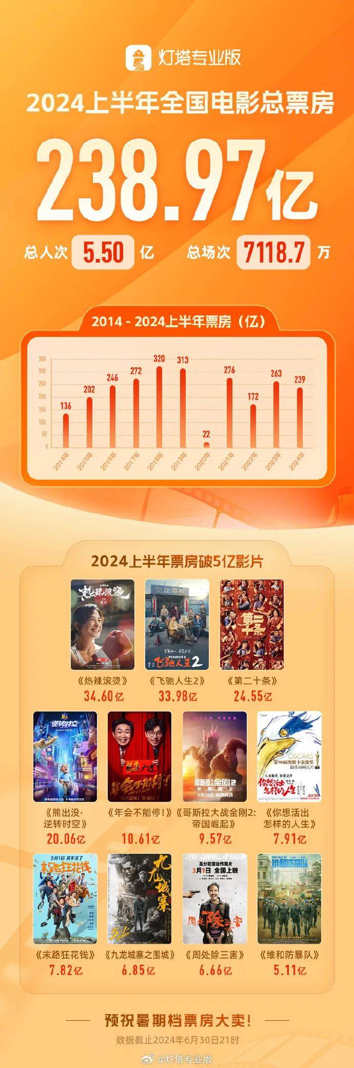 2024香港開獎記錄：2024年高效開獎方案_NRG68.238神秘版本