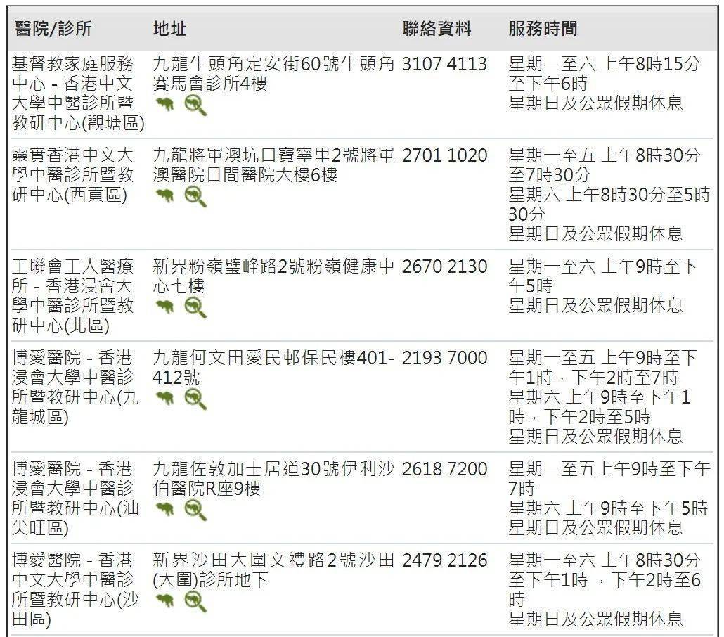 汽車飾品的銷售 第463頁
