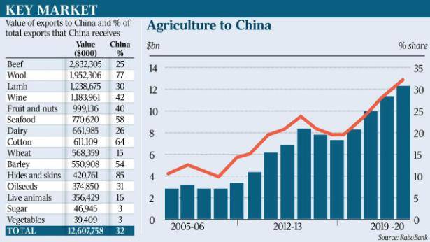 2024年全新澳資料庫(kù)正版免費(fèi)提供，數(shù)據(jù)匯總分析方案_LKD68.427定制版