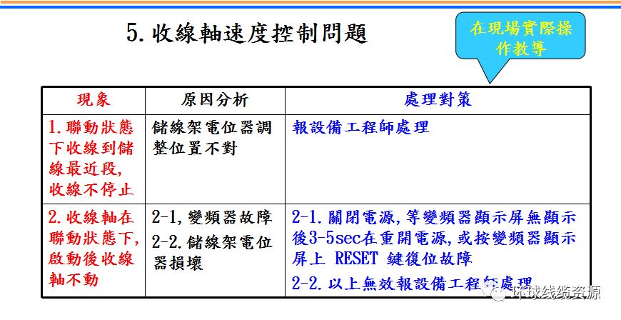 澳門精準(zhǔn)一碼投注法，高效問題解答_ZQW68.837影像處理版