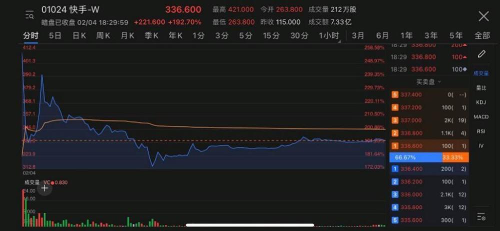 香港精準百分百預測肖一肖，數(shù)據(jù)深挖應用_MKO68.143體驗新版本