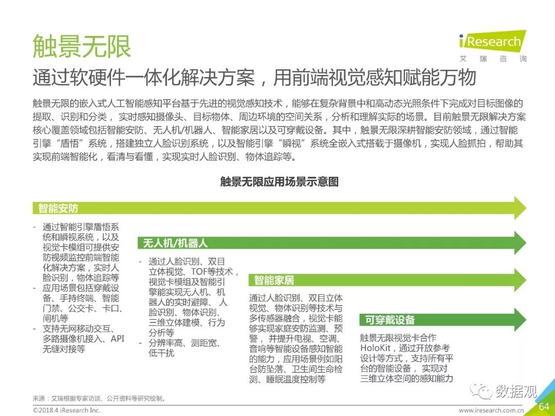 香港免費(fèi)正版資料大全：XPV68.418人工智能應(yīng)用解析