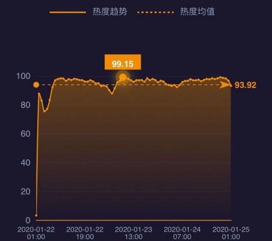 精準(zhǔn)一肖中獎(jiǎng)率高達(dá)100%，數(shù)據(jù)詳析及策略指導(dǎo)_MRZ68.449大屏手機(jī)