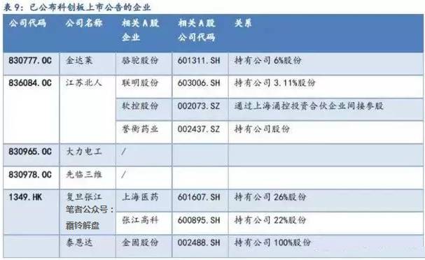 2024澳家婆精準一肖特選，定制化執(zhí)行計劃_SPR68.141特別版