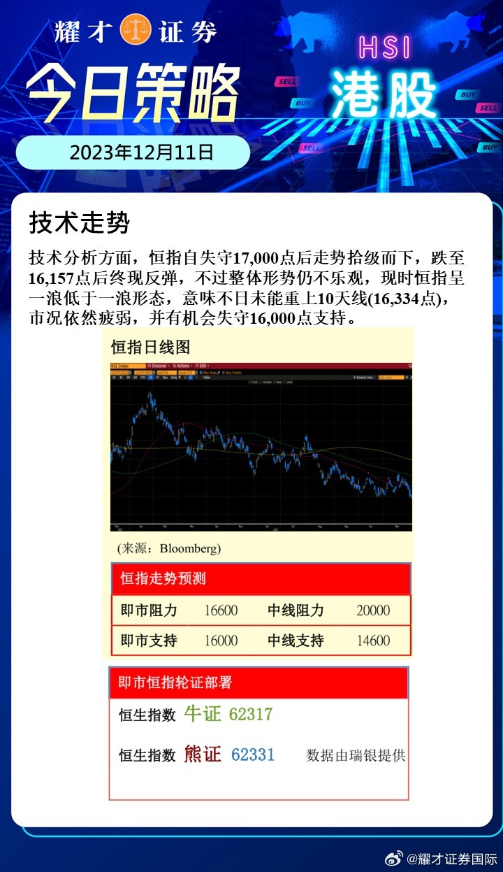 今晚揭曉：一肖一碼，EUG68.233經(jīng)典版數(shù)據(jù)策略